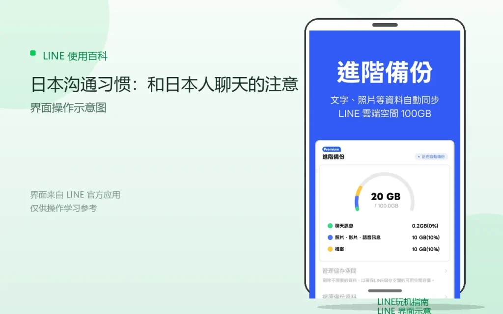 LINE日本沟通习惯:和日本人聊天的注意配图