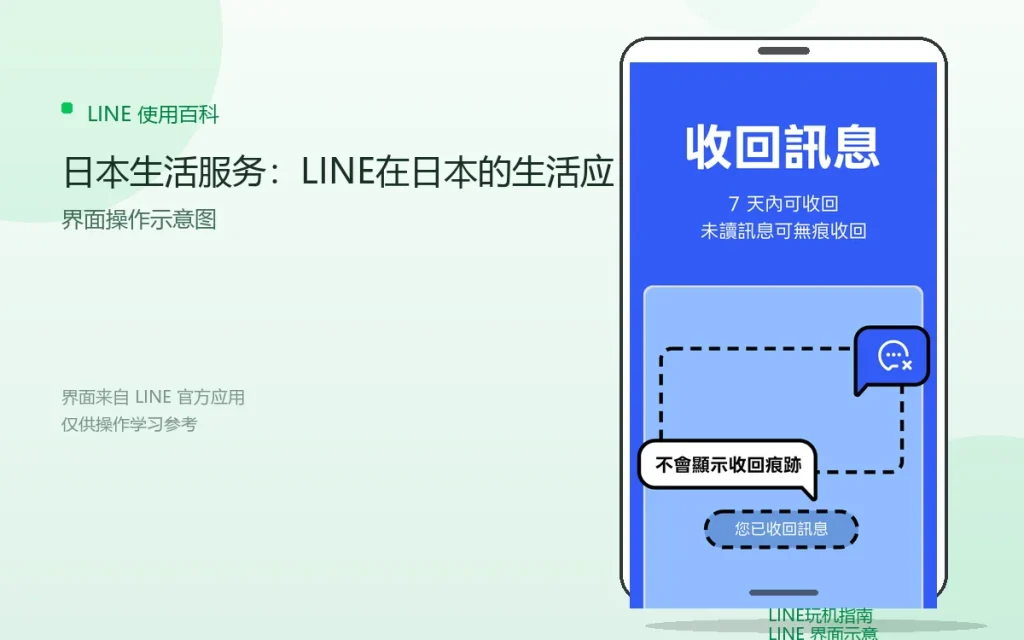 LINE日本生活服务:LINE在日本的生活应用配图