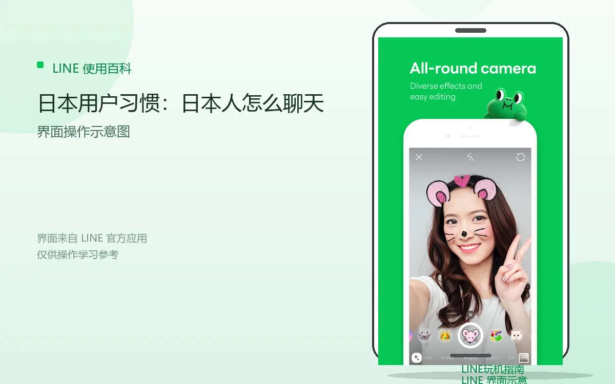 日本用户习惯:日本人怎么聊天界面示意图