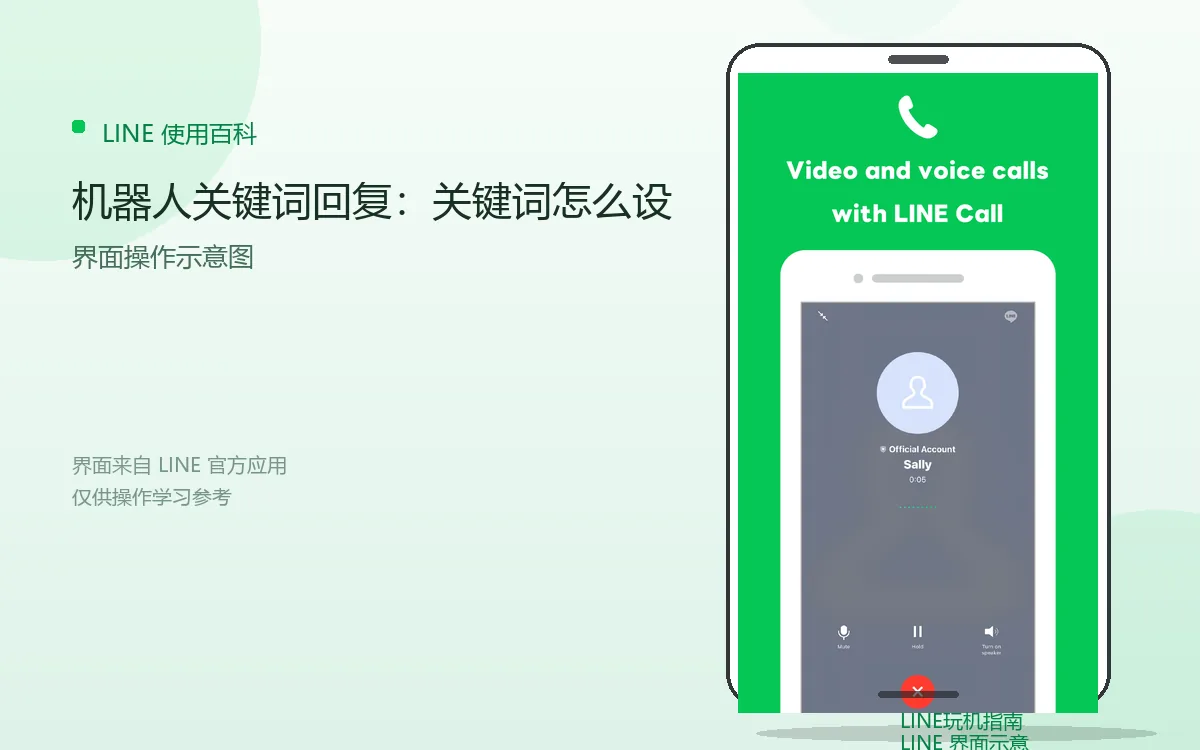 机器人关键词回复：关键词怎么设界面示意图