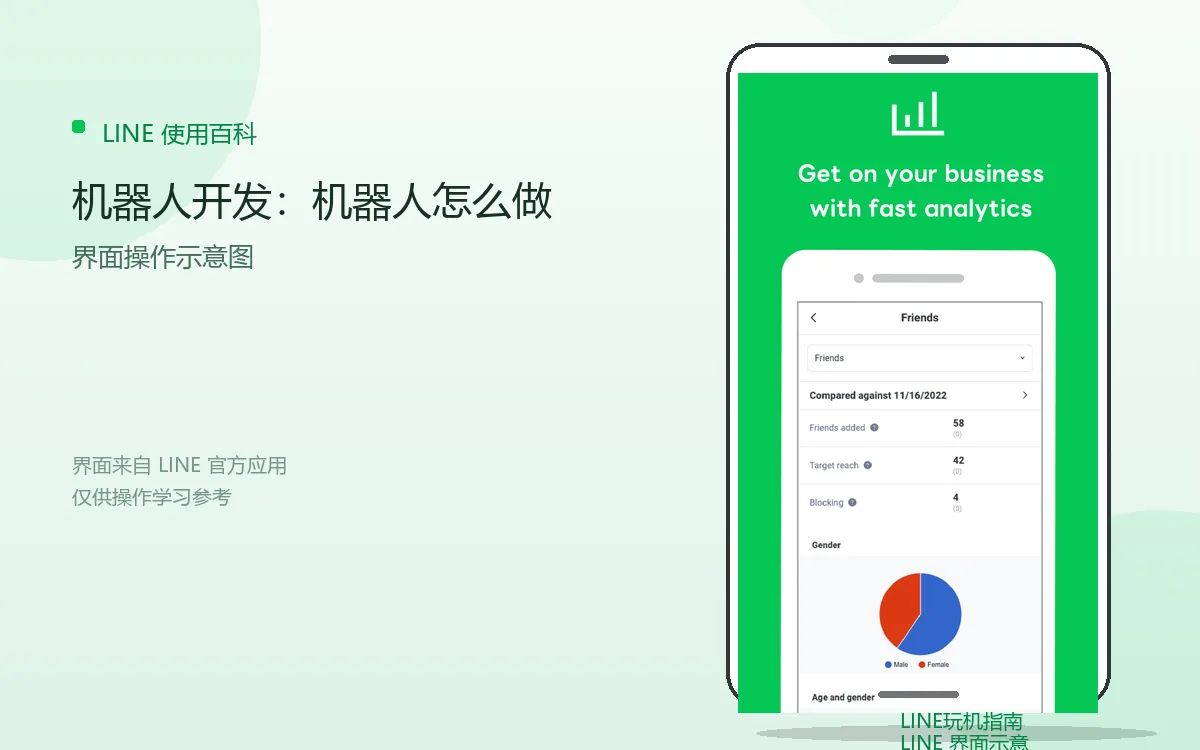 机器人开发:机器人怎么做界面示意图