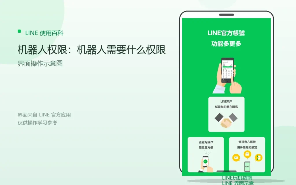 LINE机器人权限：机器人需要什么权限配图