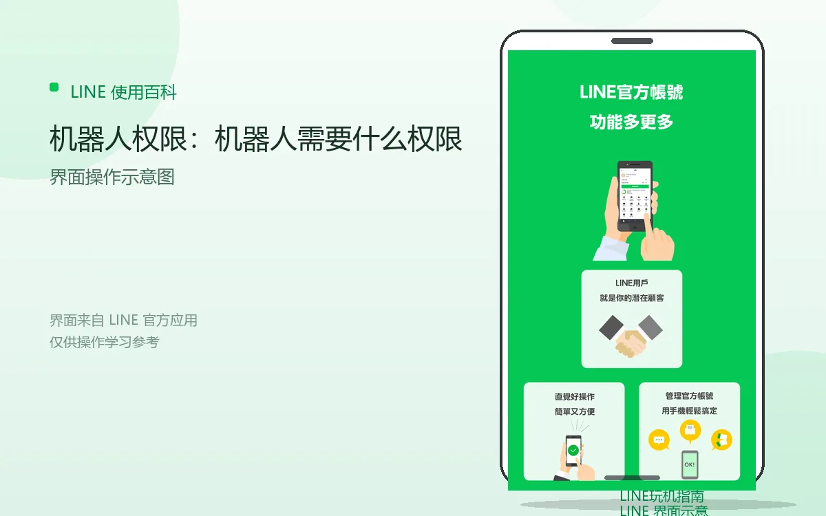 机器人权限：机器人需要什么权限界面示意图