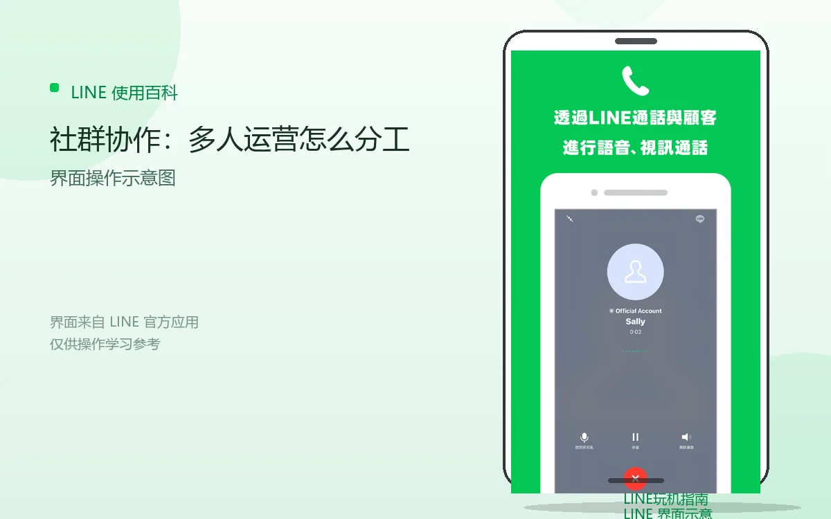 社群协作:多人运营怎么分工界面示意图