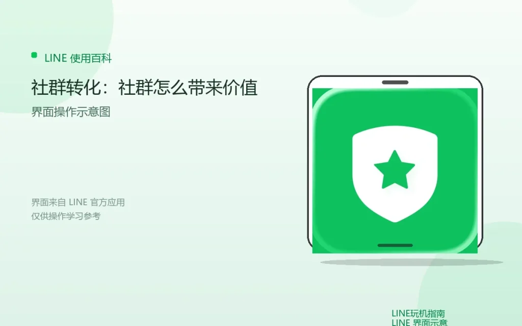 LINE社群转化:社群怎么带来价值配图