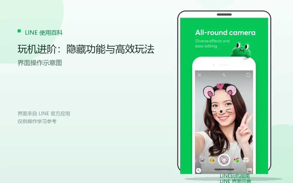 LINE玩机进阶：隐藏功能与高效玩法配图