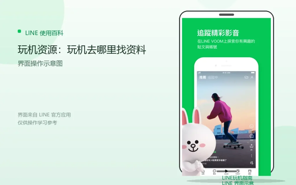 LINE玩机资源:玩机去哪里找资料配图