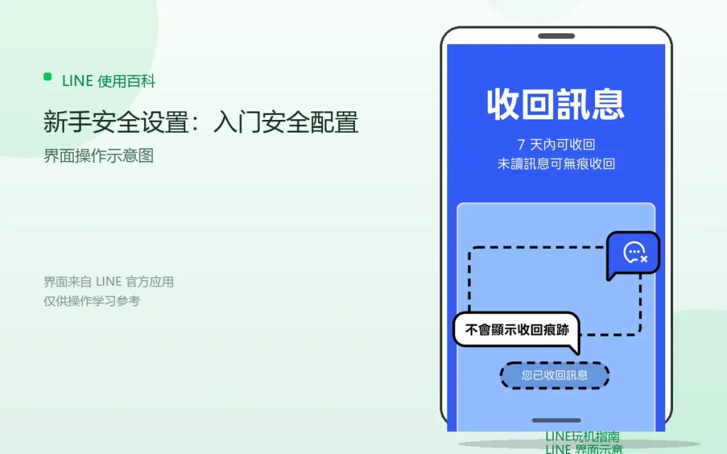 LINE新手安全设置：入门安全配置配图