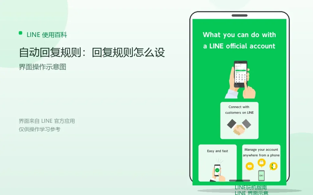 LINE自动回复规则:回复规则怎么设配图