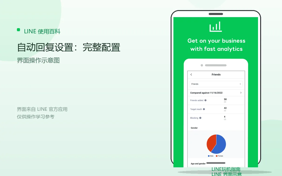 自动回复设置:完整配置界面示意图