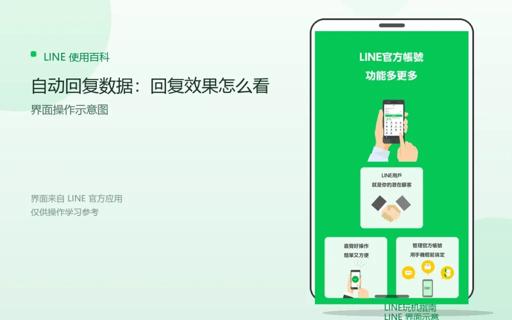 LINE自动回复数据：回复效果怎么看配图